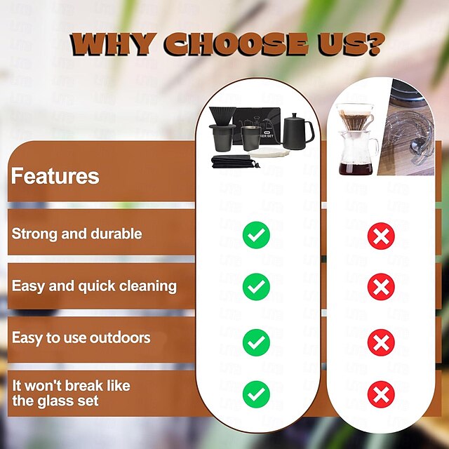 Pour Over Coffee Maker Set- 6 in 1 SUS304 Teflon Surface Slow Drip Coffee Maker Set Dripping Cup Filter Paper Cup Portable Box for Traveling,Coffee Gift Box Set Valentine's Day Gift